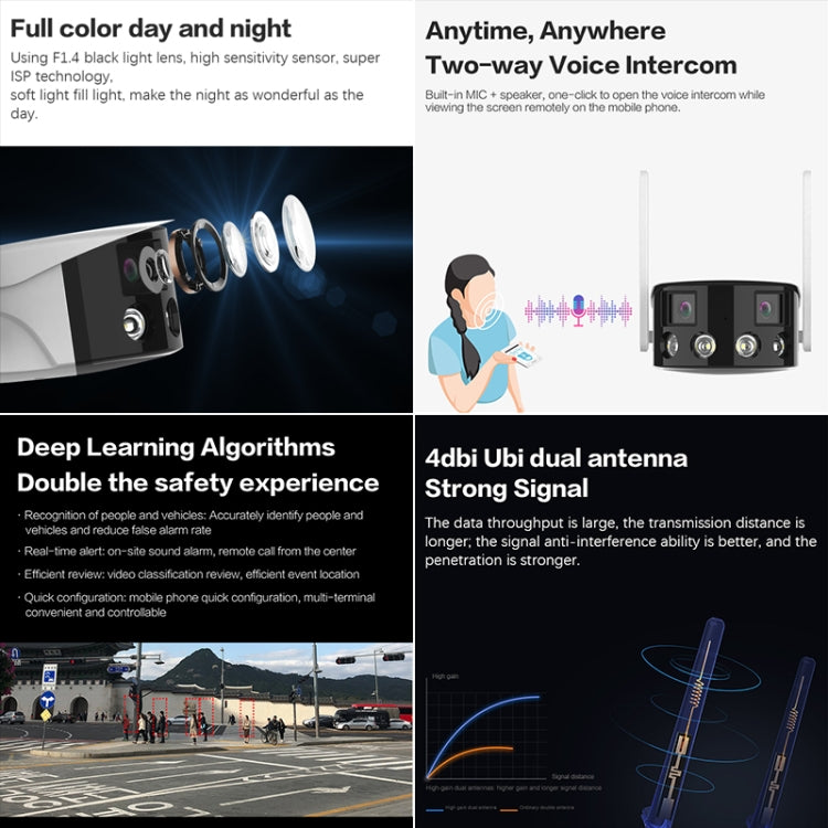 Q38 WIFI Humanoid Recognition AI Alarm 180 Degree Dual 2MP IP Camera, AU Plug, US Plug, EU Plug, UK Plug Q38 WIFI Humanoid Recognition AI Alarm 180 Degree Dual 2MP IP Camera, AU Plug, US Plug, EU Plug, UK Plug